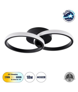 GLOBOSTAR® CORA 61058 Μοντέρνο Φωτιστικό Οροφής LED 18W 2160lm 300° AC 220-240V IP20 Ρυθμιζόμενο Λευκό CCT με On-Off 2700K-4500K-6000K - Lumileds SMD Chip - Μαύρο Ματ - Μ36 x Π20.5 x Υ7cm - 3 Χρόνια Εγγύηση